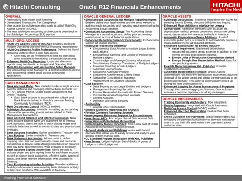 Instant Improvements: A Cheat Sheet for IO Enhancements.